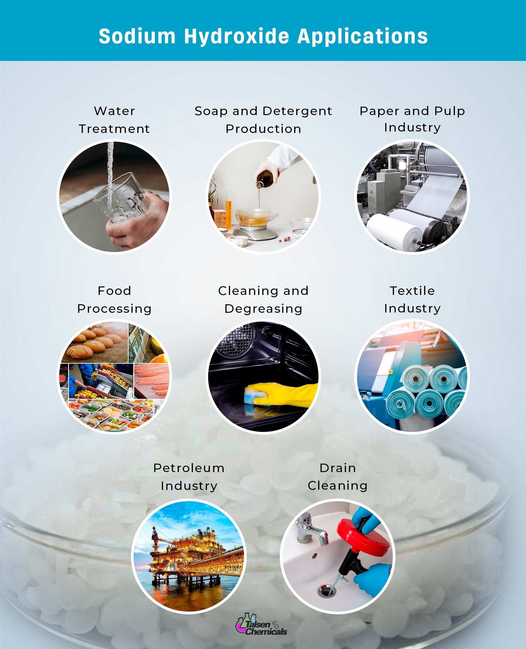 Sodium Hydroxide