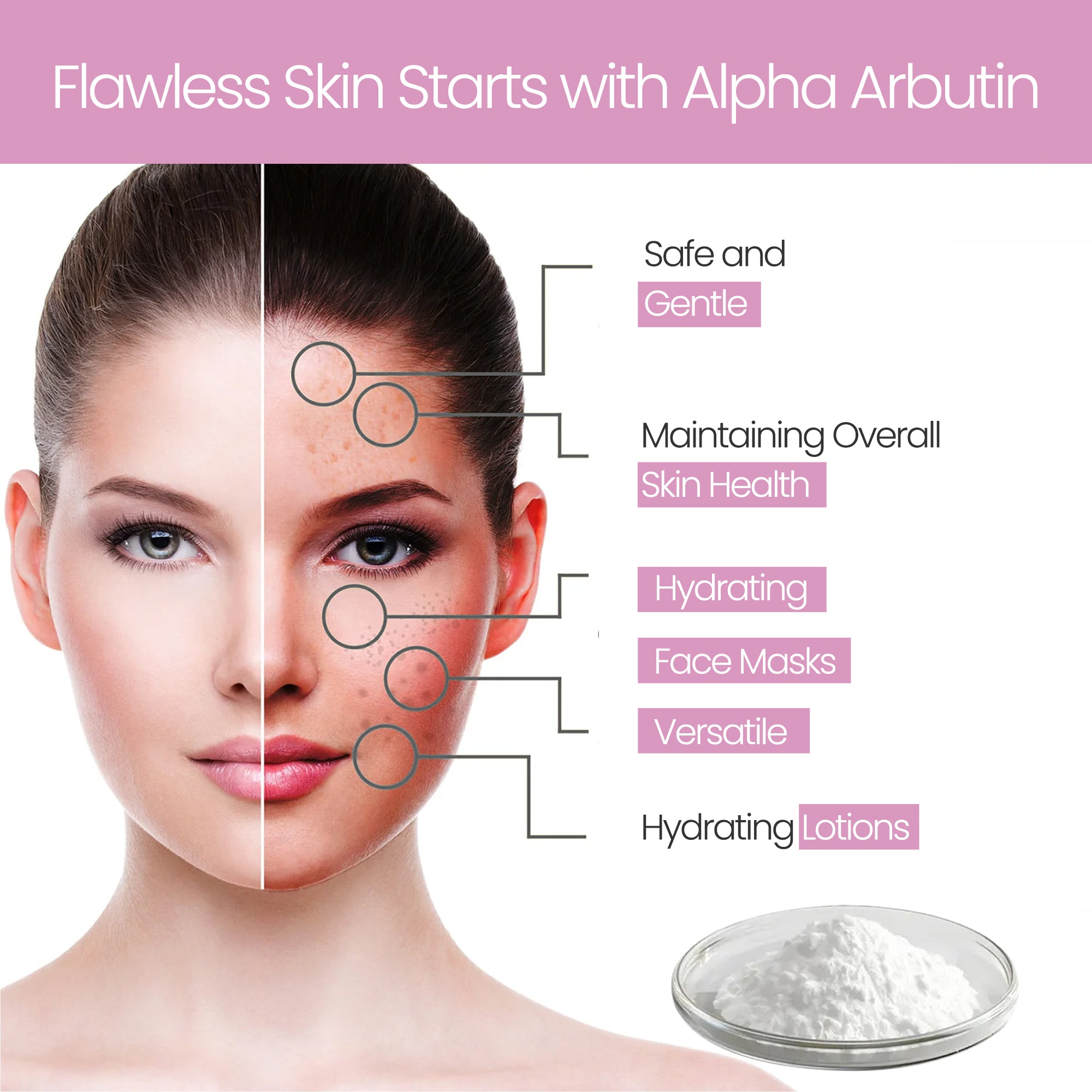 Alpha Arbutin Powder