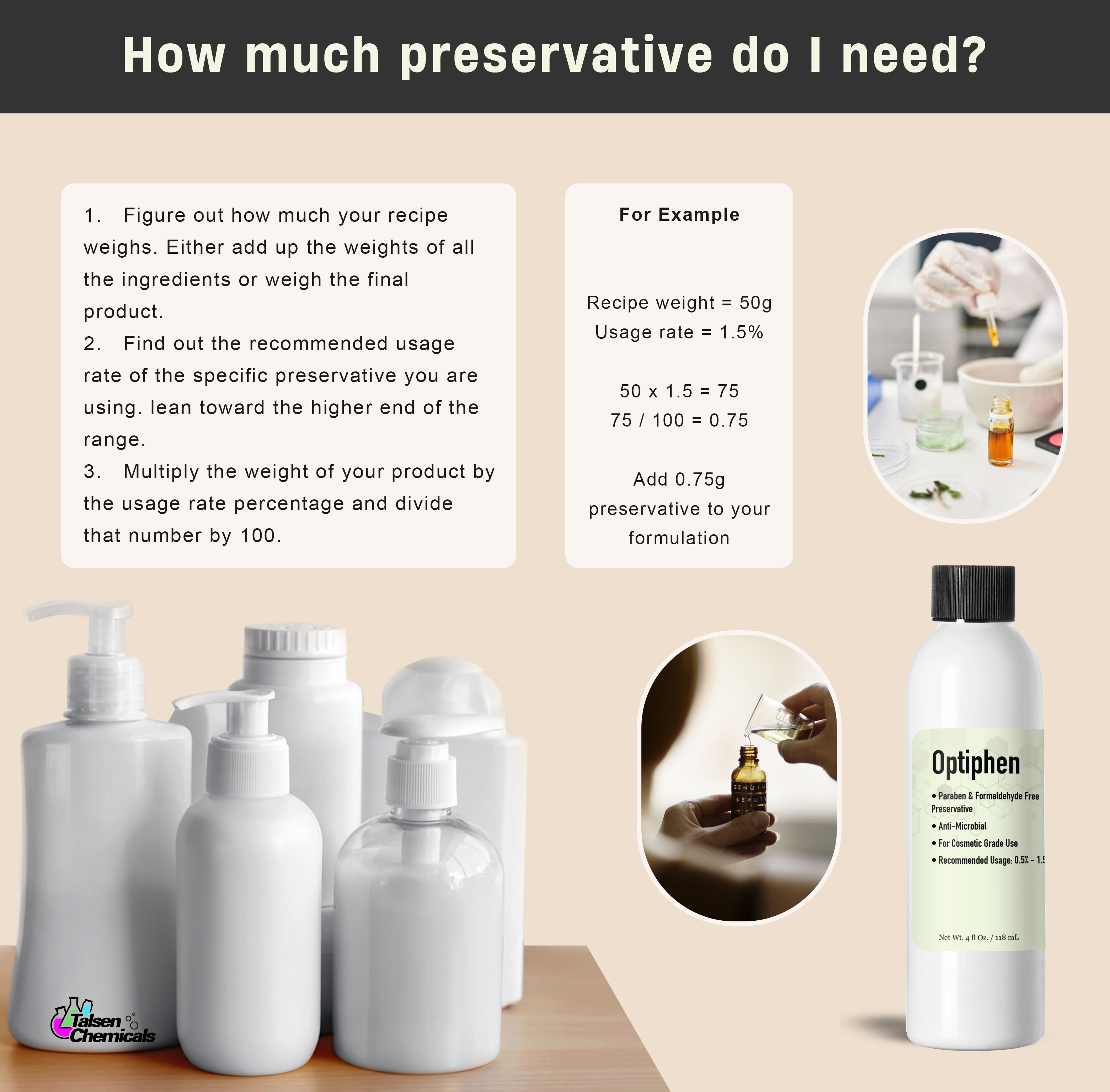 Optiphen Preservative