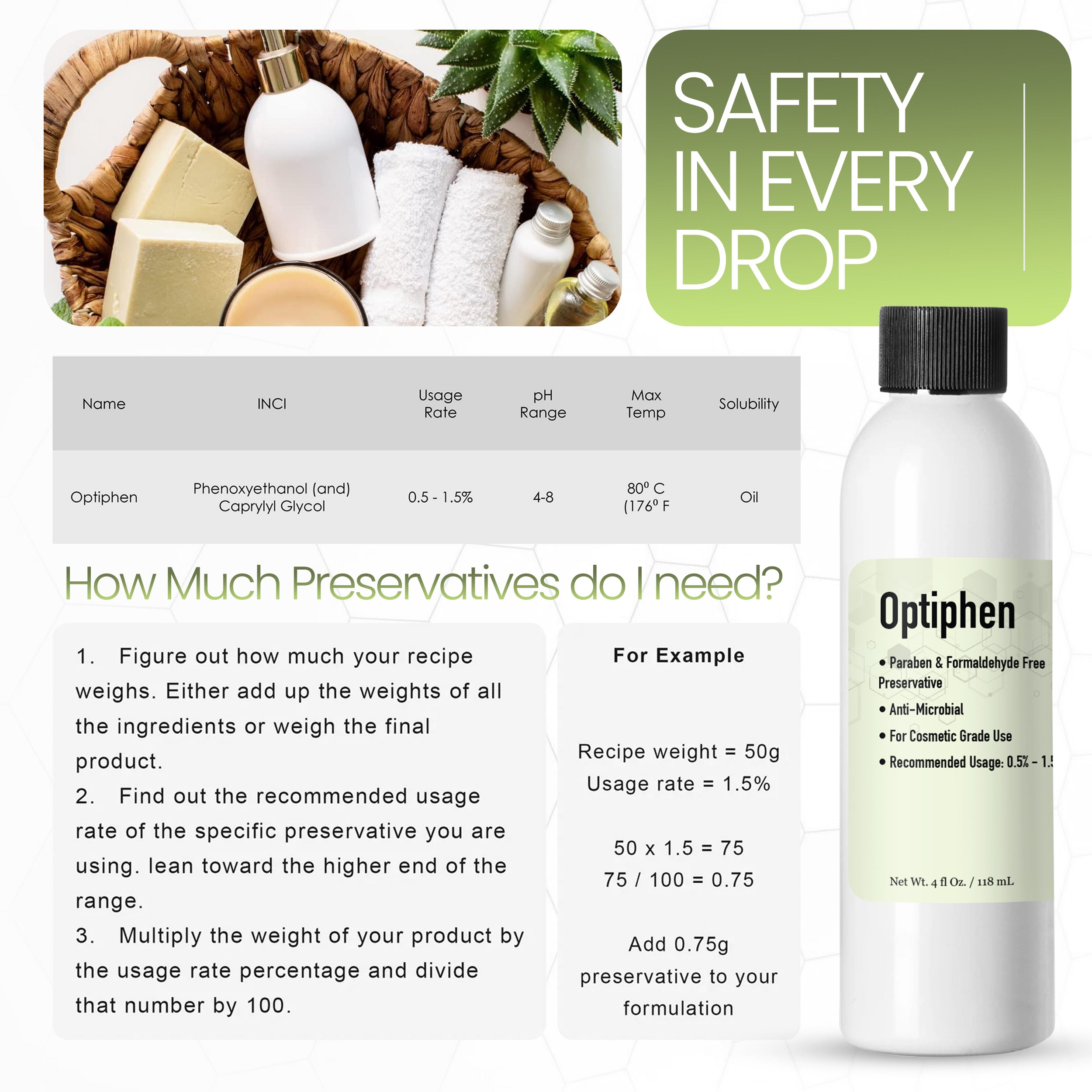 Optiphen Preservative