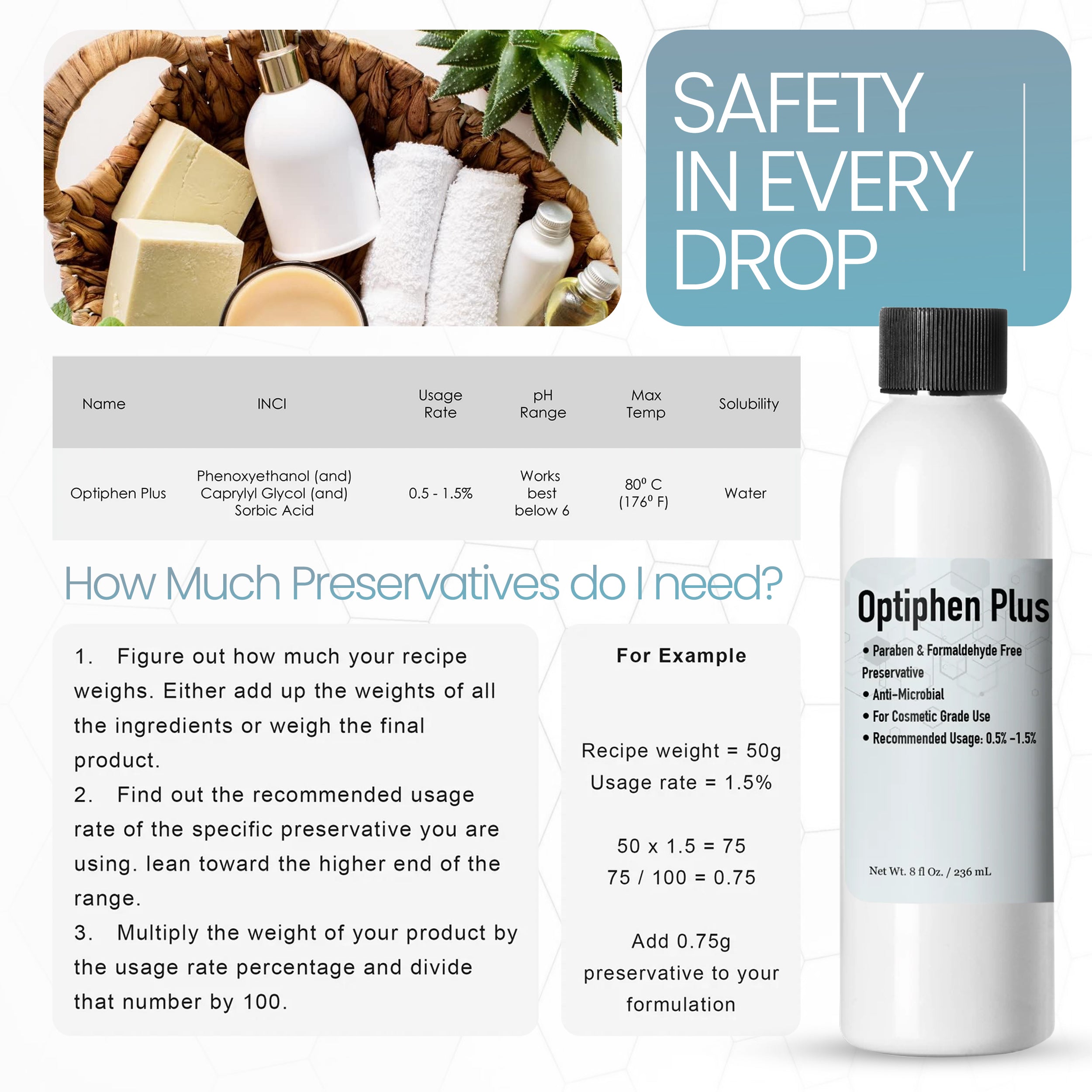 Optiphen Plus Preservative